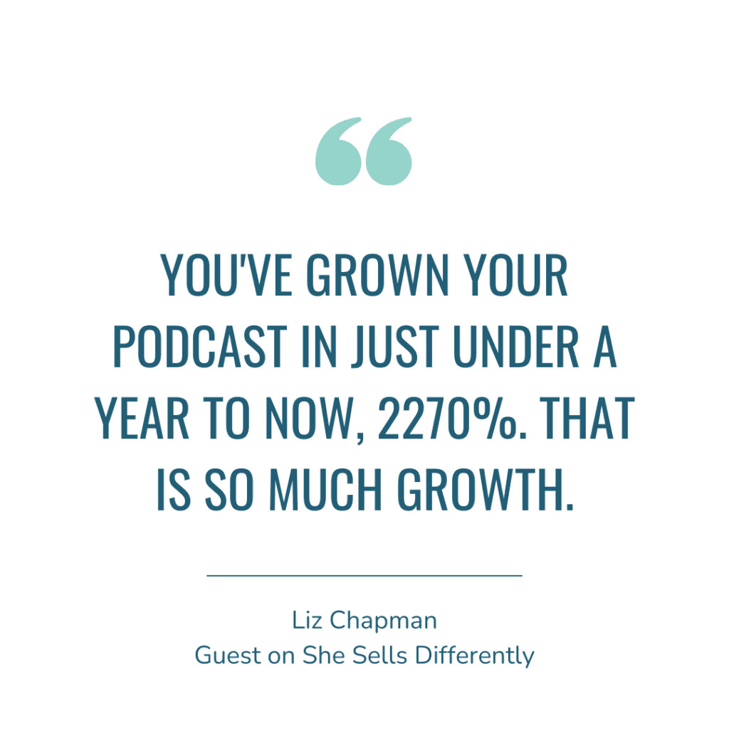 Image is a quote from Liz Chapman, guest on the She Sells Differently Podcast, episode Celebrating 1 Year of Highlights & Podcast Growth w/ Liz Chapman and it says "you've grown your podcast in just under a year to know, 2270%. That is so much growth"