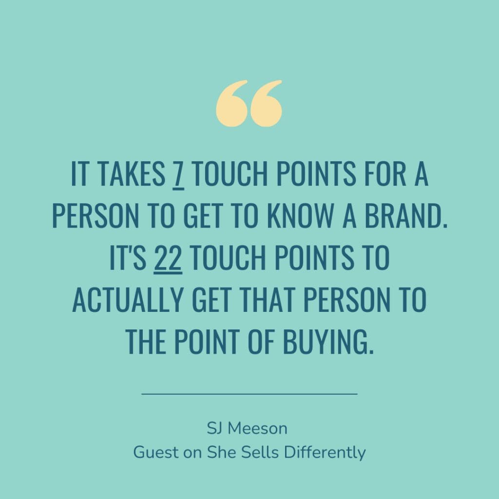 This is a graphic from the podcast episode titled 5 Marketing Pillars That Will Transform Your Business with SJ Meeson and it says It takes 7 touchpoints for a person to get to know a brand. It's 22 touch points to actually get that person to the point of buying. Quote from SJ Meeson